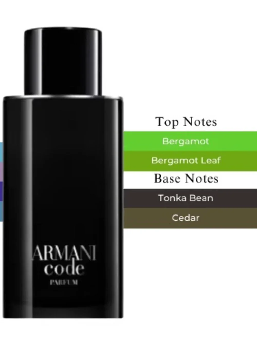 Giorgio Armani Code EDP,Fougere Ambery Spicy Mandarin-Travel15ml,0.5oz-BOXED-NEW